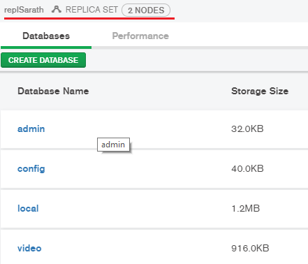 Simple Steps To Create A Multi Node MongoDB Cluster